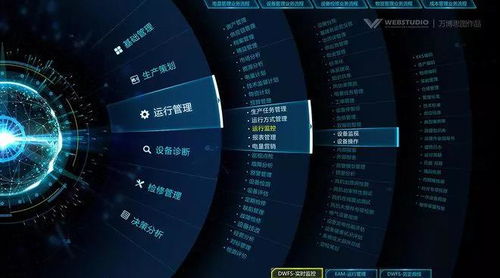 总工程师开讲 智慧工厂系统架构与网站设计的关键融合